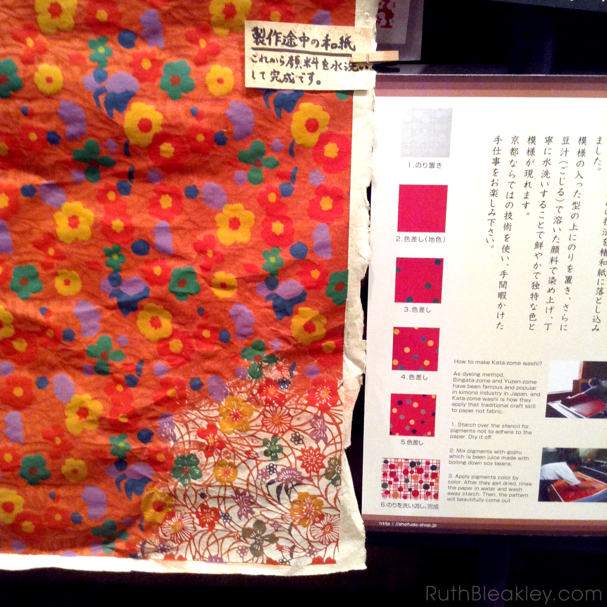 Ruth visits Suzuki Shofudo in Kyoto Japan for Katazome Washi Paper - how Katazome is made